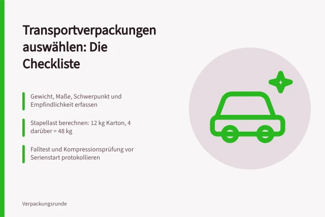 Checkliste für die Auswahl von Transportverpackungen. Checkliste für die Auswahl von Transportverpackungen