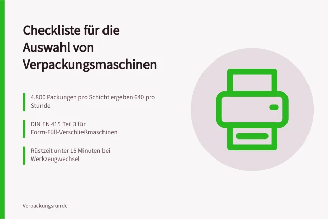 Verpackungsmaschine befüllt und verschließt Kartons auf einem Förderband in der Produktion. Checkliste für die Auswahl von Verpackungsmaschinen