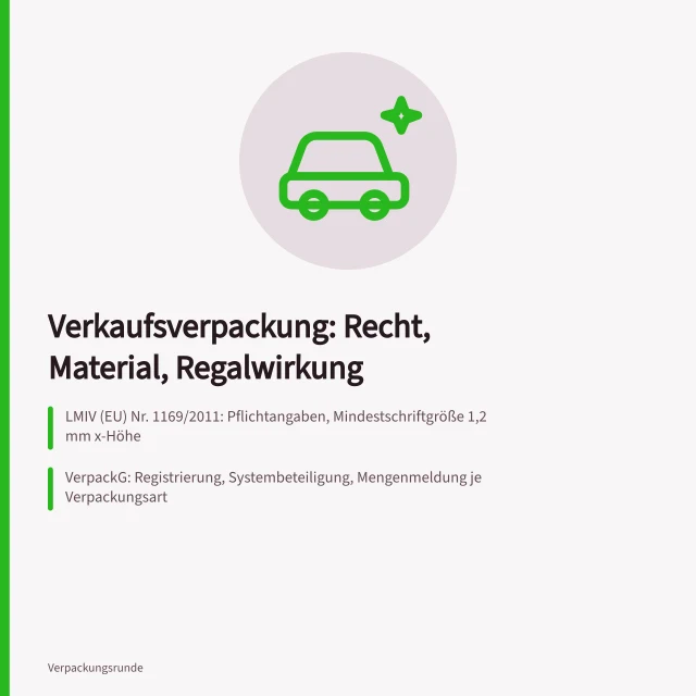 Karte zu Verkaufsverpackung: LMIV, VerpackG, EU-Vorgaben und Materialwahl. Verkaufsverpackung gestalten: Recht, Material und Kundenwirkung
