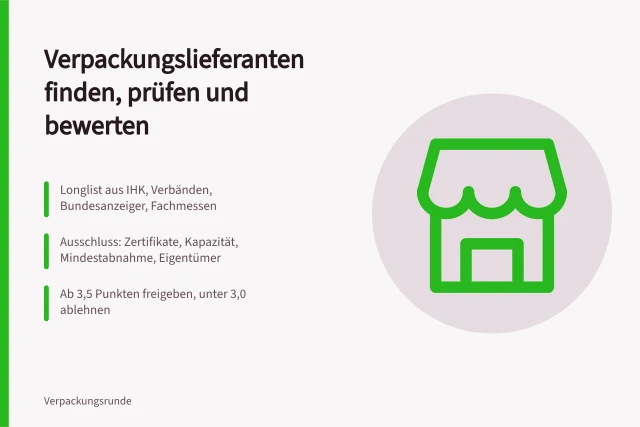 Karte zur Lieferantensuche und Bewertung von Verpackungslieferanten. Verpackungslieferanten finden und bewerten: Kriterien und Quellen