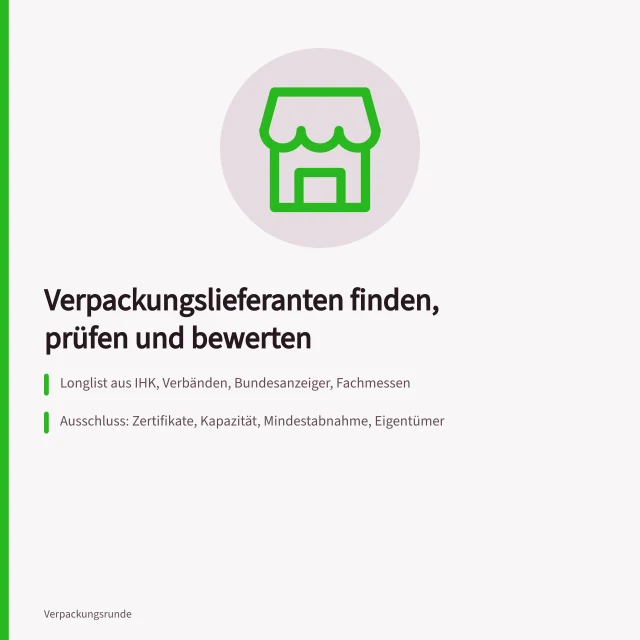 Karte zur Lieferantensuche und Bewertung von Verpackungslieferanten. Verpackungslieferanten finden und bewerten: Kriterien und Quellen
